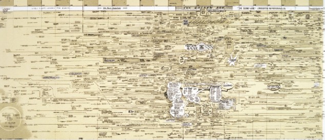 ward shelley timeline drawing